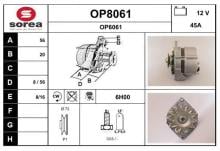 SNRA OP8061
