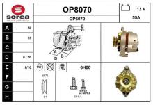 SNRA OP8070