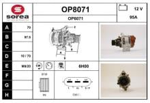 SNRA OP8071