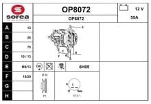 SNRA OP8072