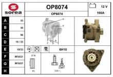 SNRA OP8074