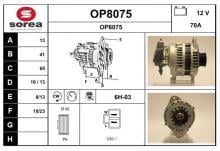SNRA OP8075