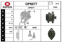 SNRA OP8077