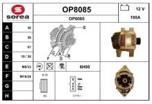 SNRA OP8085