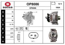 SNRA OP8086