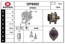 SNRA OP8092