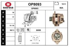 SNRA OP8093