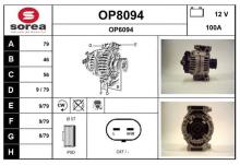 SNRA OP8094