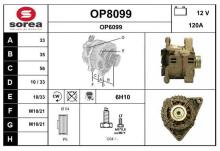 SNRA OP8099