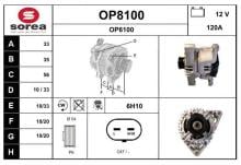 SNRA OP8100