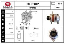 SNRA OP8102