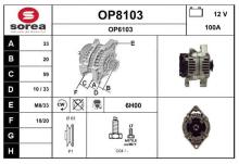SNRA OP8103