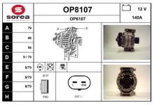SNRA OP8107