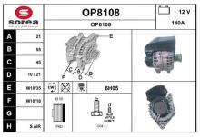 SNRA OP8108