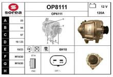 SNRA OP8111