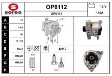 SNRA OP8112