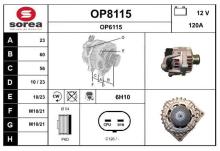 SNRA OP8115