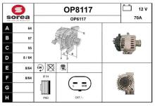 SNRA OP8117