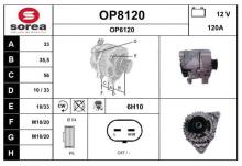 SNRA OP8120