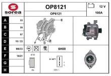 SNRA OP8121