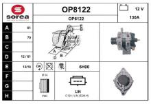 SNRA OP8122