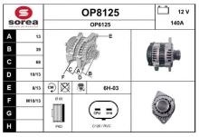 SNRA OP8125