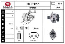 SNRA OP8127