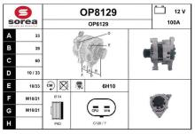 SNRA OP8129