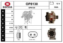 SNRA OP8130