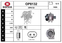 SNRA OP8132