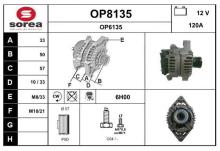 SNRA OP8135
