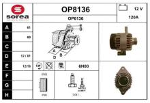 SNRA OP8136