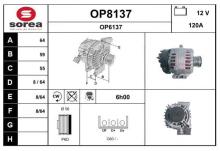 SNRA OP8137