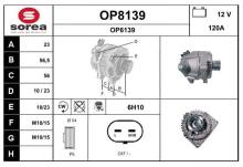 SNRA OP8139