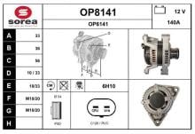 SNRA OP8141