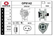 SNRA OP8142