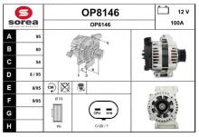 SNRA OP8146
