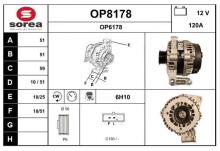 SNRA OP8178