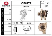 SNRA OP8179