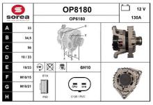 SNRA OP8180