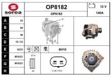 SNRA OP8182