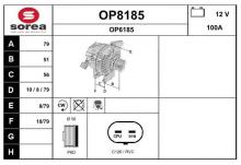 SNRA OP8185