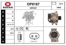 SNRA OP8187