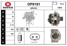 SNRA OP8191