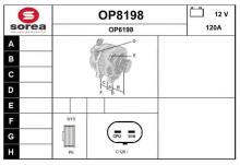 SNRA OP8198
