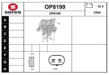 SNRA OP8199