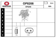 SNRA OP8208