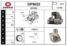 SNRA OP9022