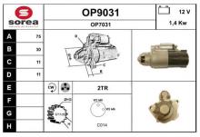 SNRA OP9031