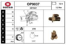 SNRA OP9037